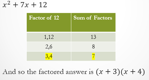Example of factoring trinomials